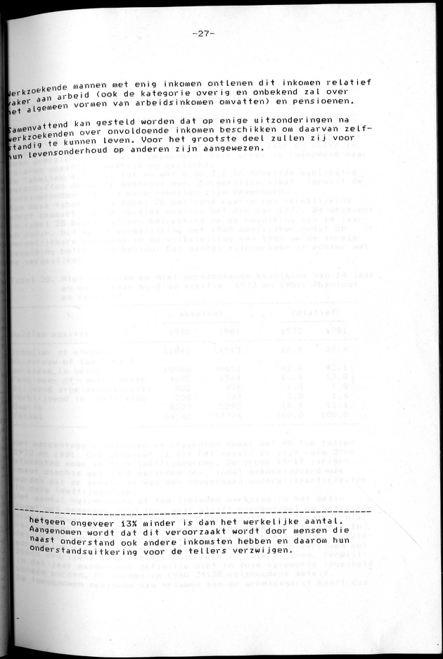 Censuspublikatie B.2 Ekonomische en sociaal-ekonomische karakteristieken van de Bonairiaanse bevolking - Page 27
