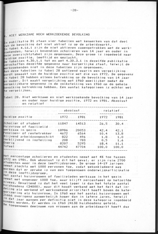 Censuspublikatie B.2 Ekonomische en sociaal-ekonomische karakteristieken van de Bonairiaanse bevolking - Page 28