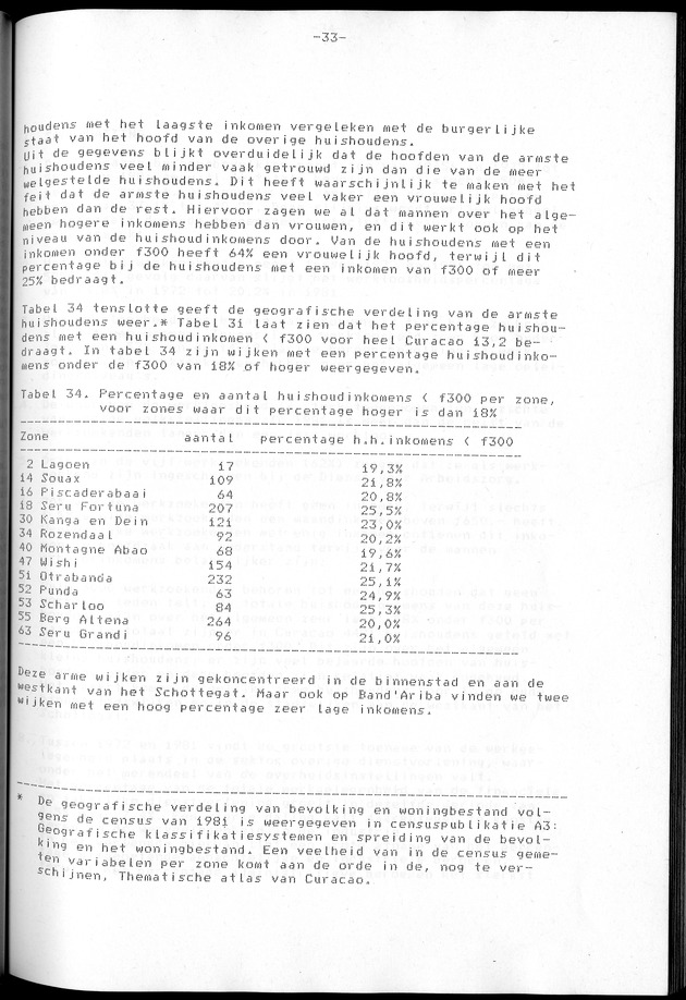 Censuspublikatie B.2 Ekonomische en sociaal-ekonomische karakteristieken van de Bonairiaanse bevolking - Page 33
