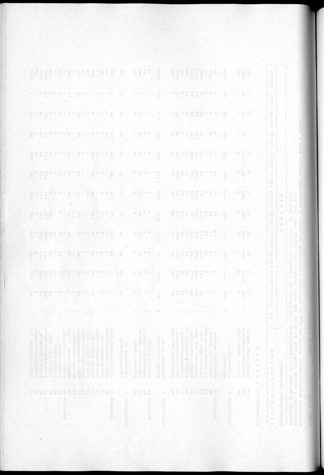 Censuspublikatie B.2 Ekonomische en sociaal-ekonomische karakteristieken van de Bonairiaanse bevolking - Blank Page