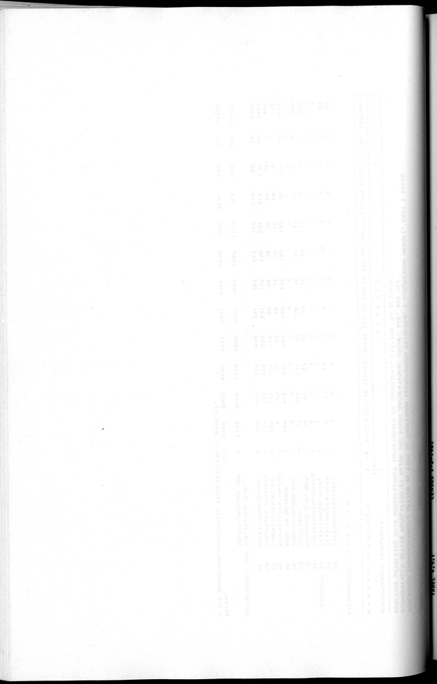 Censuspublikatie B.2 Ekonomische en sociaal-ekonomische karakteristieken van de Bonairiaanse bevolking - Blank Page