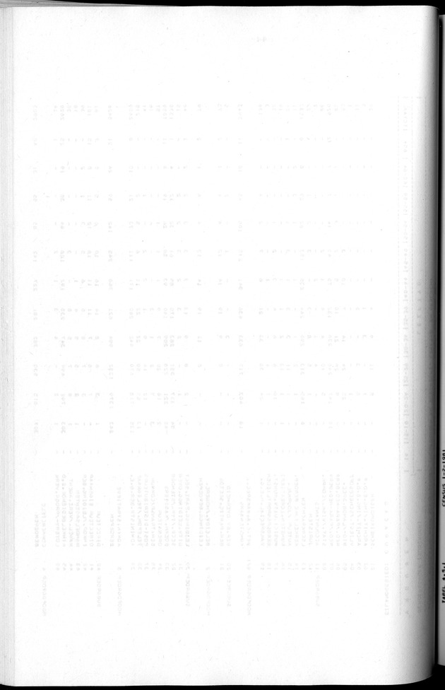 Censuspublikatie B.2 Ekonomische en sociaal-ekonomische karakteristieken van de Bonairiaanse bevolking - Blank Page