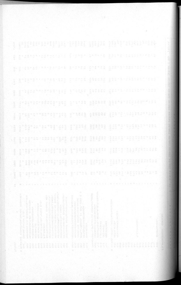 Censuspublikatie B.2 Ekonomische en sociaal-ekonomische karakteristieken van de Bonairiaanse bevolking - Blank Page