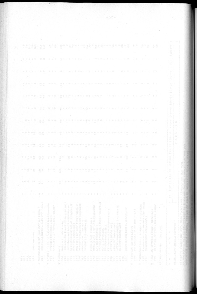 Censuspublikatie B.2 Ekonomische en sociaal-ekonomische karakteristieken van de Bonairiaanse bevolking - Blank Page