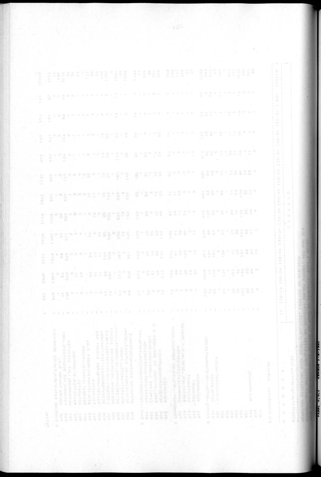 Censuspublikatie B.2 Ekonomische en sociaal-ekonomische karakteristieken van de Bonairiaanse bevolking - Blank Page