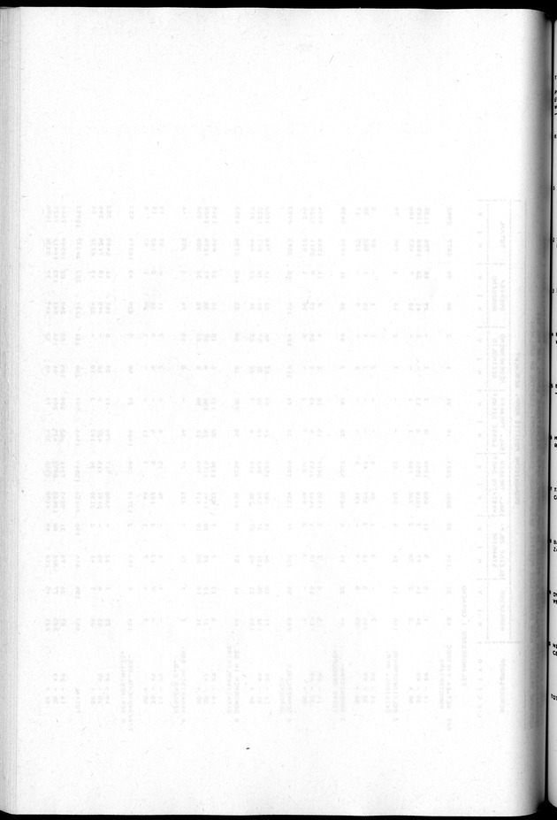 Censuspublikatie B.2 Ekonomische en sociaal-ekonomische karakteristieken van de Bonairiaanse bevolking - Blank Page