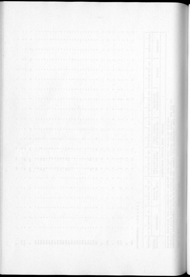 Censuspublikatie B.2 Ekonomische en sociaal-ekonomische karakteristieken van de Bonairiaanse bevolking - Blank Page