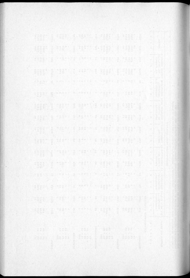 Censuspublikatie B.2 Ekonomische en sociaal-ekonomische karakteristieken van de Bonairiaanse bevolking - Blank Page