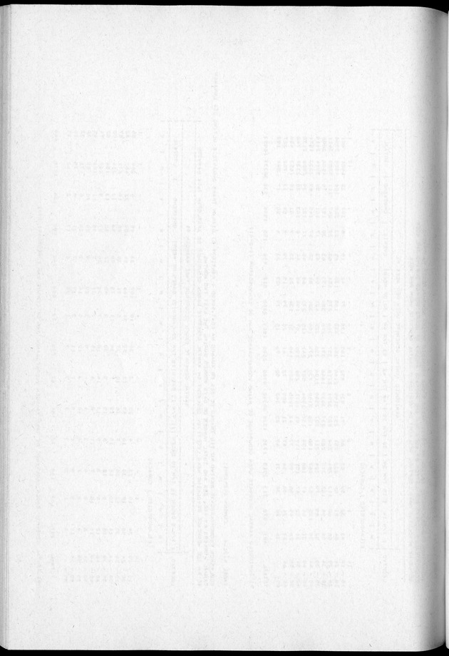 Censuspublikatie B.2 Ekonomische en sociaal-ekonomische karakteristieken van de Bonairiaanse bevolking - Blank Page