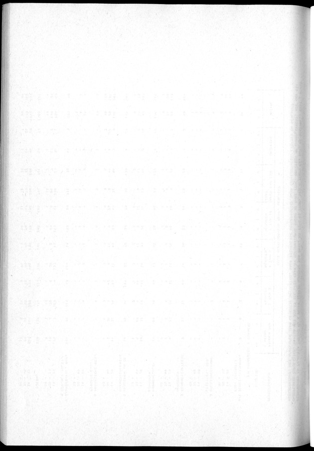 Censuspublikatie B.2 Ekonomische en sociaal-ekonomische karakteristieken van de Bonairiaanse bevolking - Blank Page