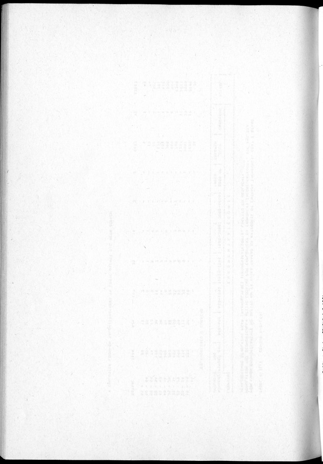 Censuspublikatie B.2 Ekonomische en sociaal-ekonomische karakteristieken van de Bonairiaanse bevolking - Blank Page