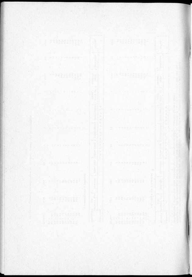 Censuspublikatie B.2 Ekonomische en sociaal-ekonomische karakteristieken van de Bonairiaanse bevolking - Blank Page