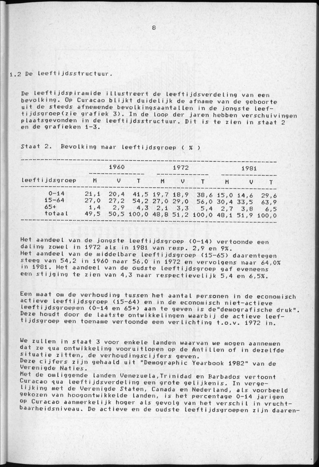 Censuspublikatie B.3 Enige kenmerken van de bevolking van Curacao - Page 8