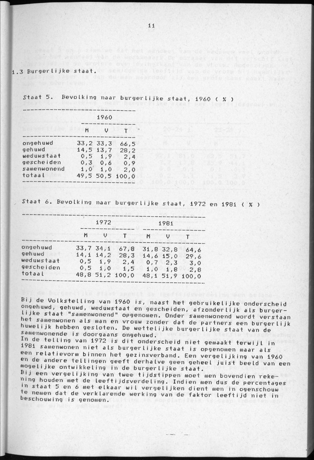 Censuspublikatie B.3 Enige kenmerken van de bevolking van Curacao - Page 11