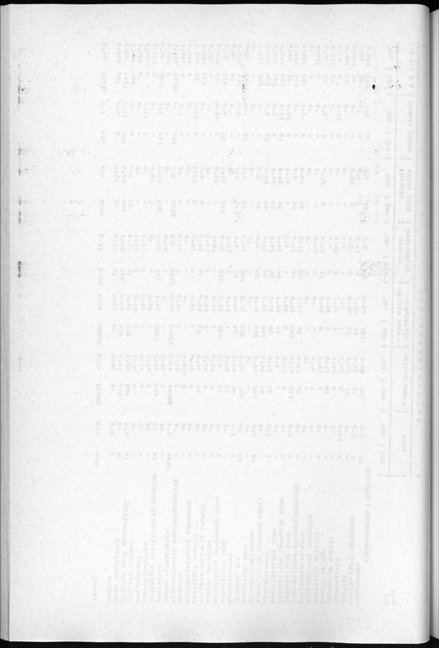 Censuspublikatie B.3 Enige kenmerken van de bevolking van Curacao - Blank Page