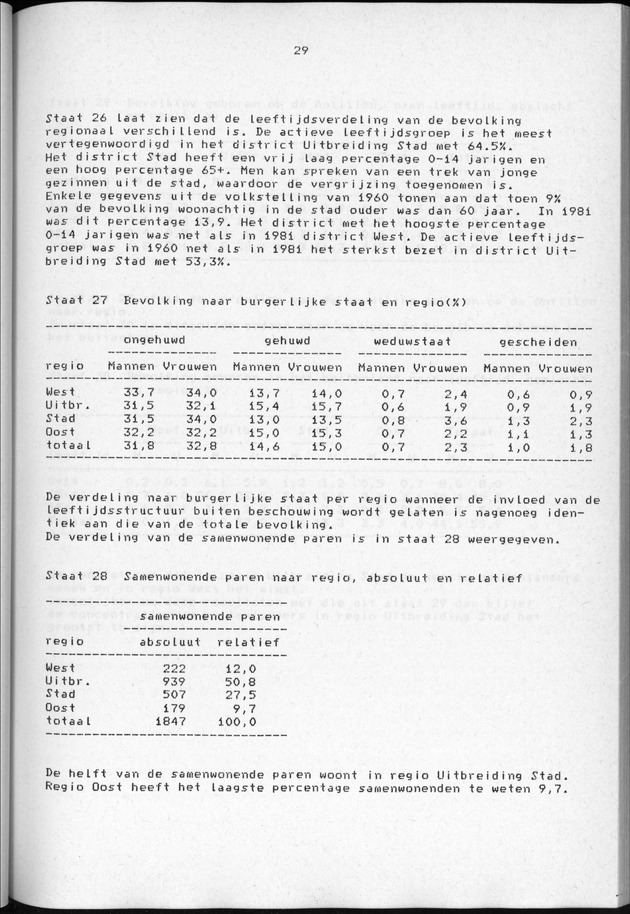 Censuspublikatie B.3 Enige kenmerken van de bevolking van Curacao - Page 29
