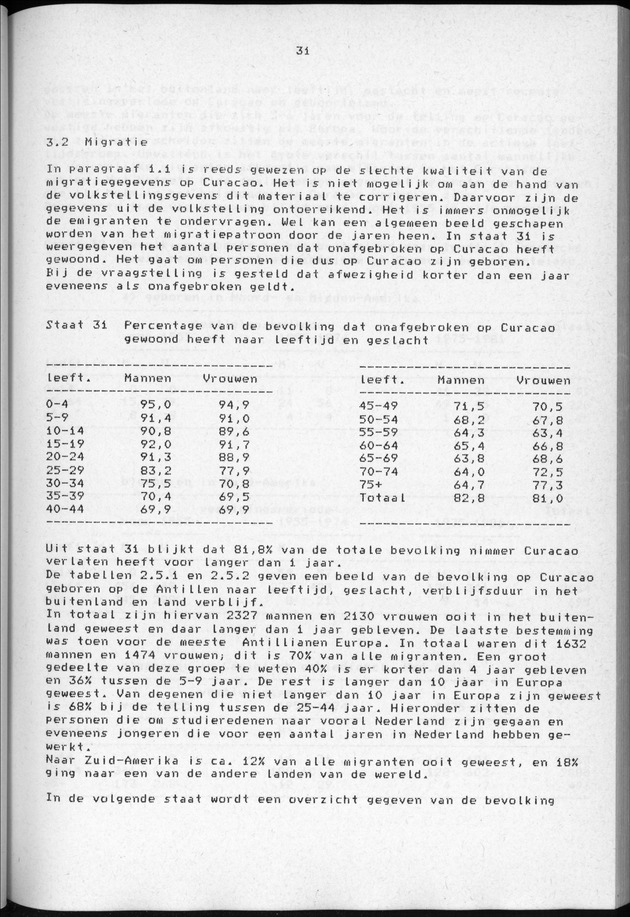 Censuspublikatie B.3 Enige kenmerken van de bevolking van Curacao - Page 31