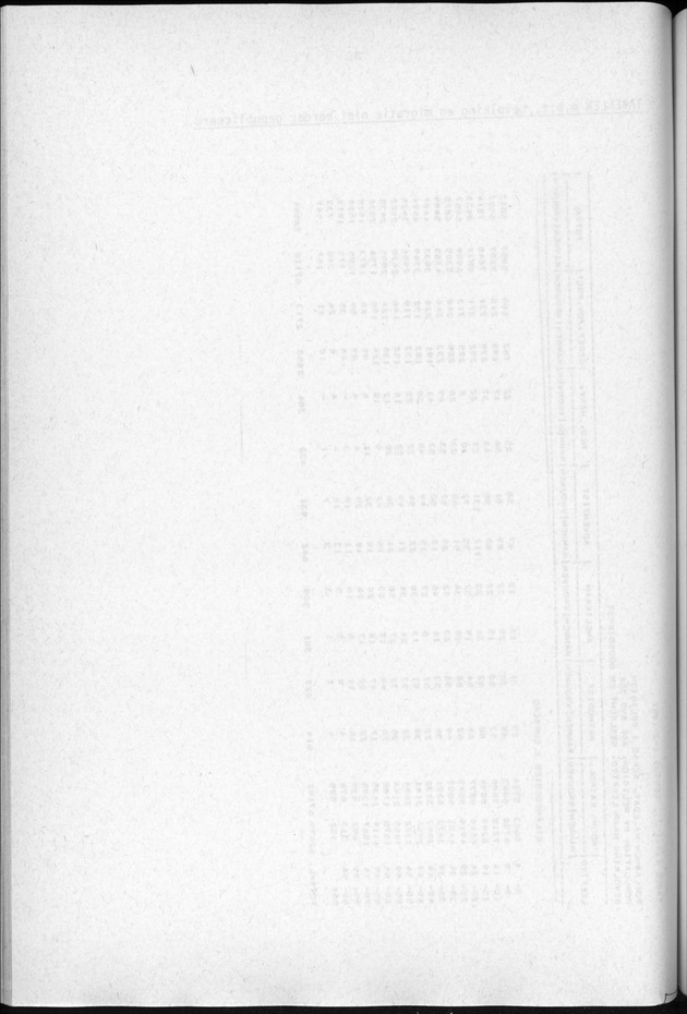 Censuspublikatie B.3 Enige kenmerken van de bevolking van Curacao - Blank Page