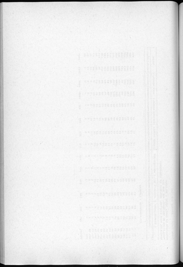Censuspublikatie B.3 Enige kenmerken van de bevolking van Curacao - Blank Page