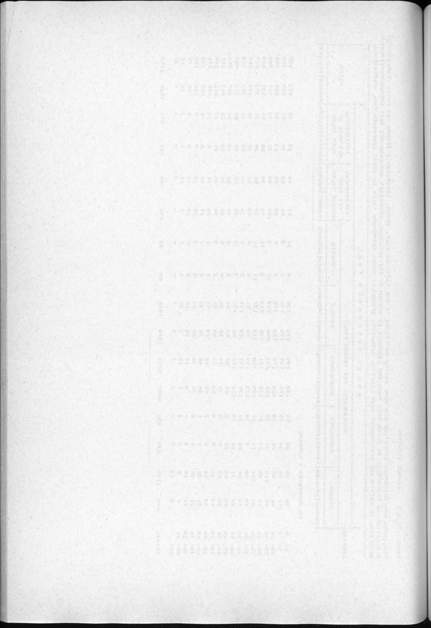 Censuspublikatie B.3 Enige kenmerken van de bevolking van Curacao - Blank Page