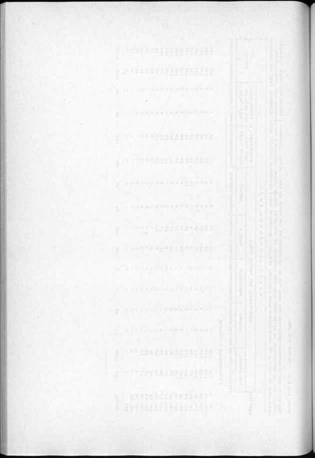Censuspublikatie B.3 Enige kenmerken van de bevolking van Curacao - Blank Page