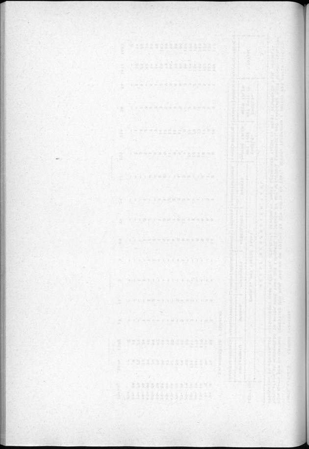 Censuspublikatie B.3 Enige kenmerken van de bevolking van Curacao - Blank Page