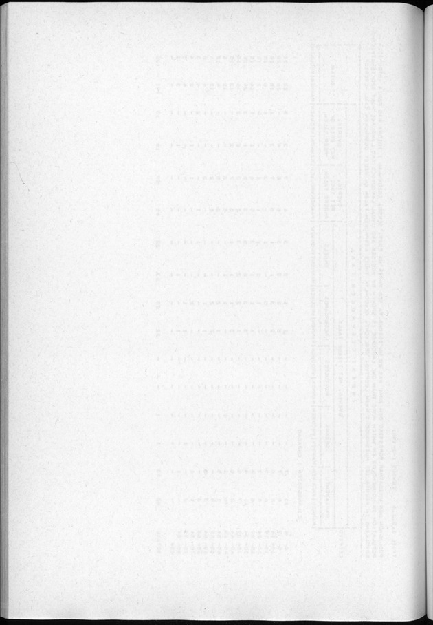 Censuspublikatie B.3 Enige kenmerken van de bevolking van Curacao - Blank Page