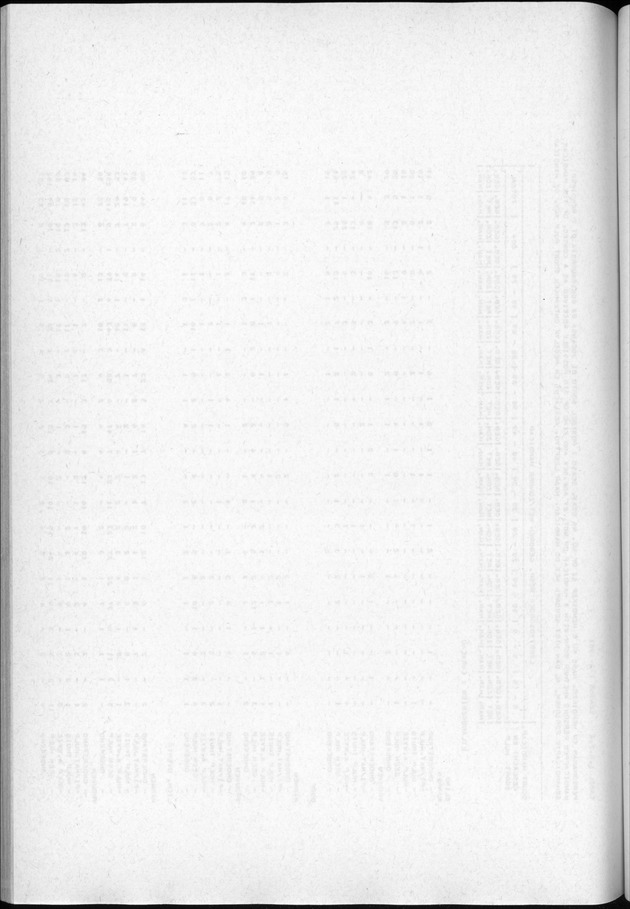 Censuspublikatie B.3 Enige kenmerken van de bevolking van Curacao - Blank Page