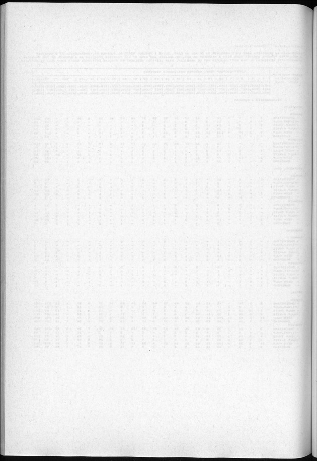 Censuspublikatie B.3 Enige kenmerken van de bevolking van Curacao - Blank Page