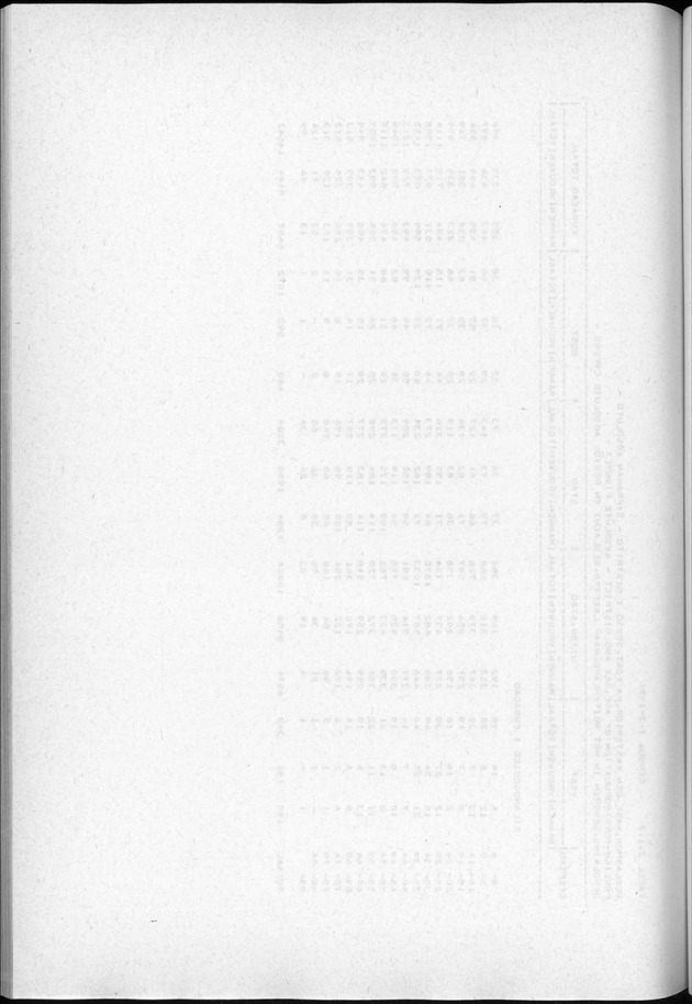 Censuspublikatie B.3 Enige kenmerken van de bevolking van Curacao - Blank Page