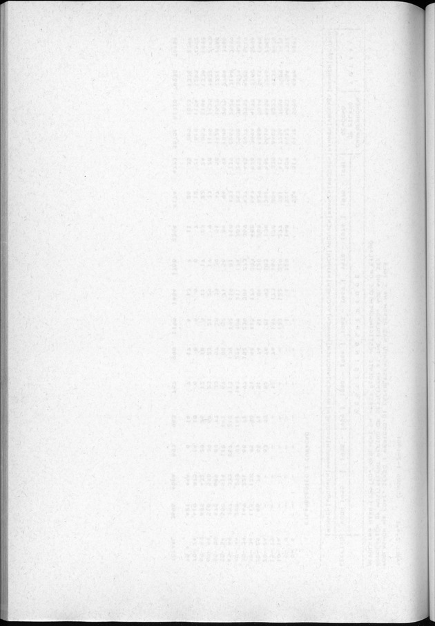 Censuspublikatie B.3 Enige kenmerken van de bevolking van Curacao - Blank Page