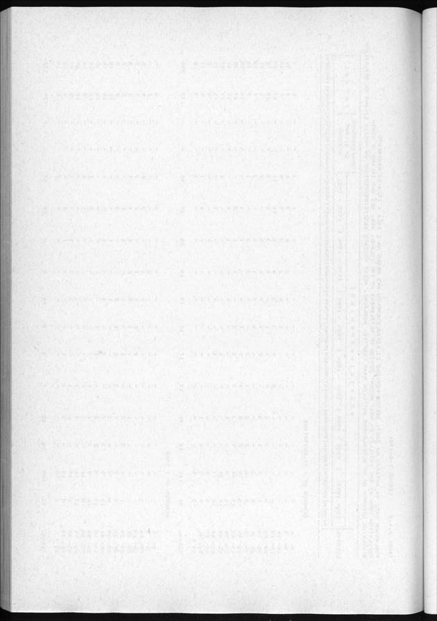 Censuspublikatie B.3 Enige kenmerken van de bevolking van Curacao - Blank Page