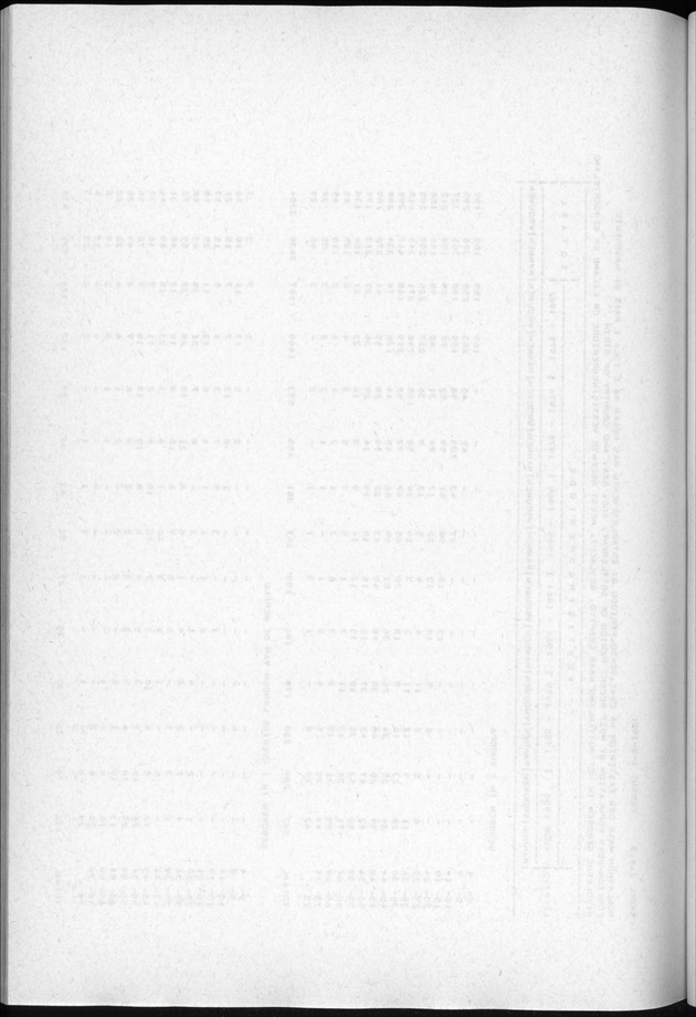 Censuspublikatie B.3 Enige kenmerken van de bevolking van Curacao - Blank Page