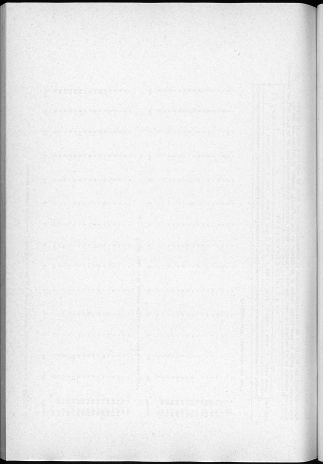 Censuspublikatie B.3 Enige kenmerken van de bevolking van Curacao - Blank Page