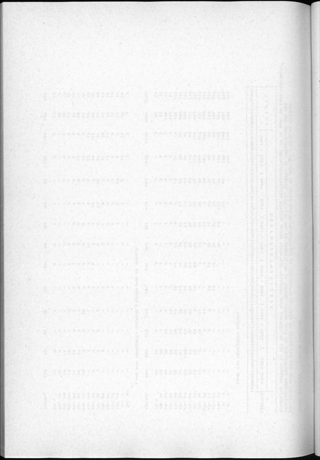Censuspublikatie B.3 Enige kenmerken van de bevolking van Curacao - Blank Page