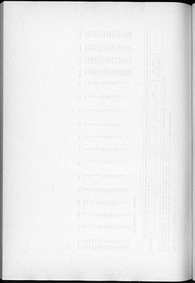 Censuspublikatie B.3 Enige kenmerken van de bevolking van Curacao - Blank Page