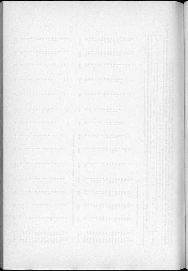 Censuspublikatie B.3 Enige kenmerken van de bevolking van Curacao - Blank Page