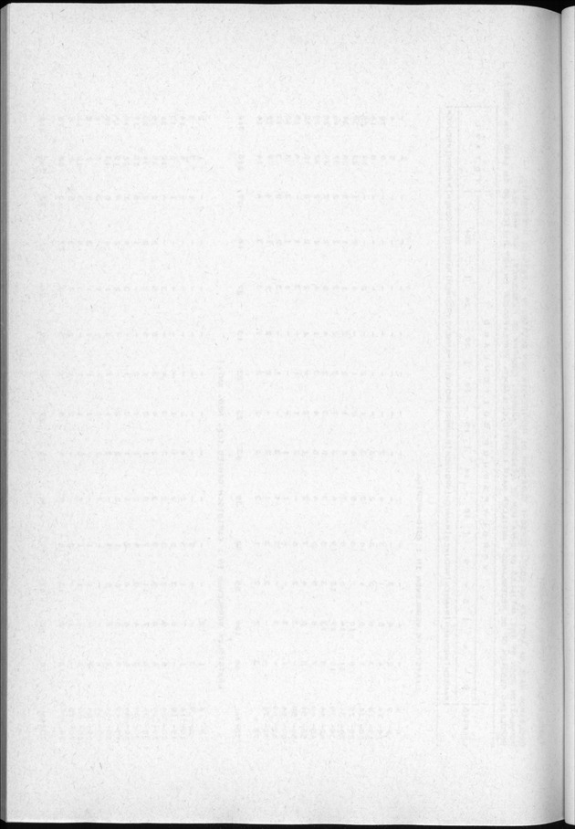 Censuspublikatie B.3 Enige kenmerken van de bevolking van Curacao - Blank Page