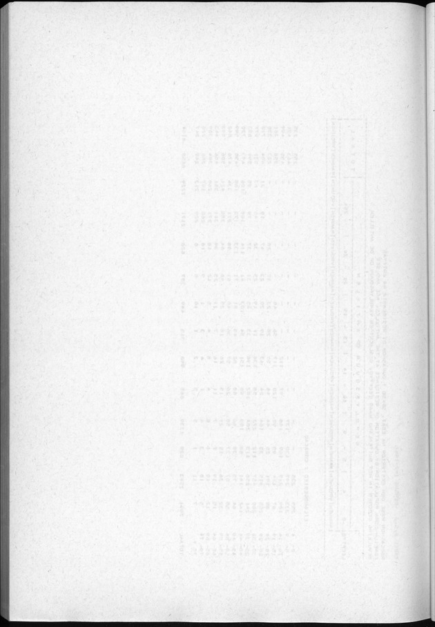 Censuspublikatie B.3 Enige kenmerken van de bevolking van Curacao - Blank Page