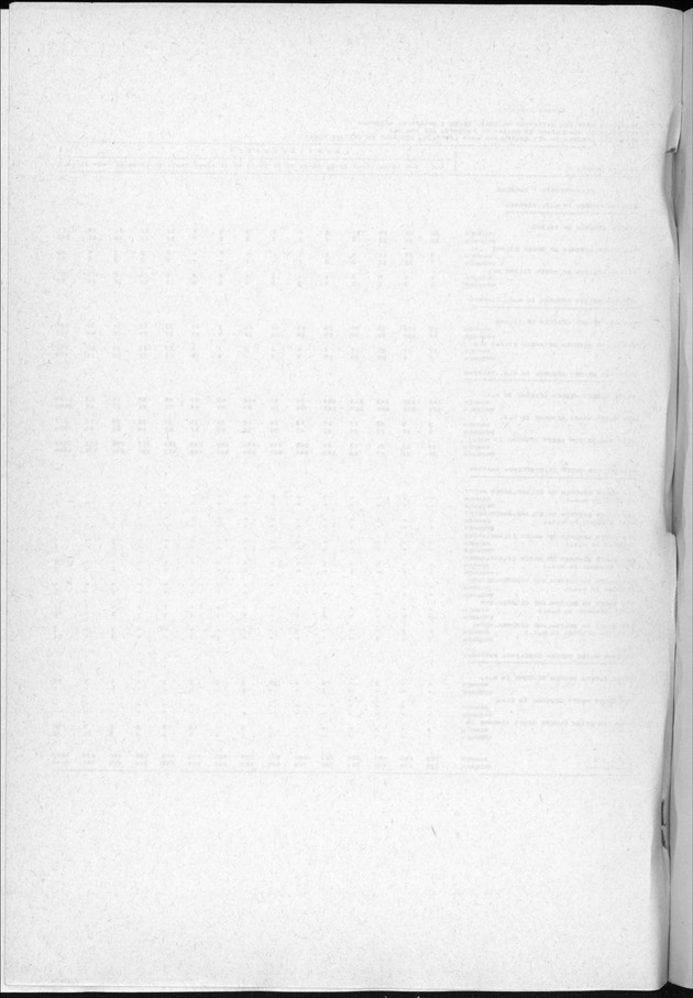 Censuspublikatie B.3 Enige kenmerken van de bevolking van Curacao - Blank Page