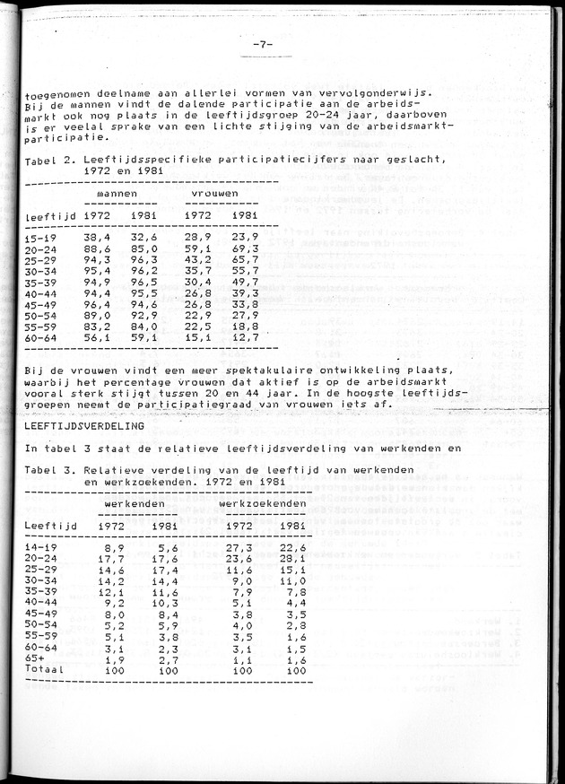 Censuspublikatie B.4 Ekonomische en sociaal-ekonomische karakteristieken van de Arubaanse bevolking - Page 7