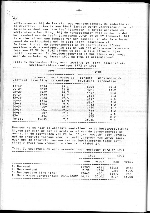 Censuspublikatie B.4 Ekonomische en sociaal-ekonomische karakteristieken van de Arubaanse bevolking - Page 8