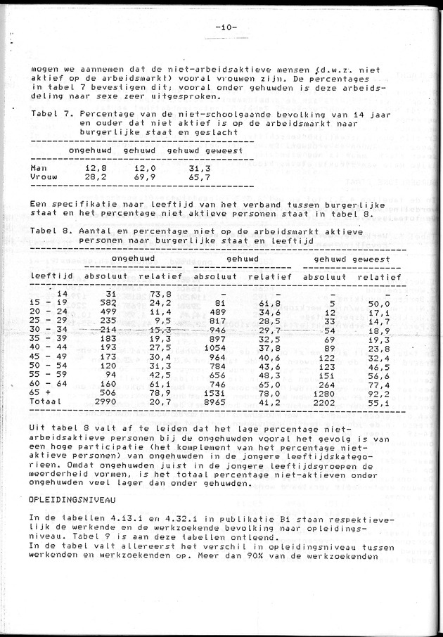 Censuspublikatie B.4 Ekonomische en sociaal-ekonomische karakteristieken van de Arubaanse bevolking - Page 10