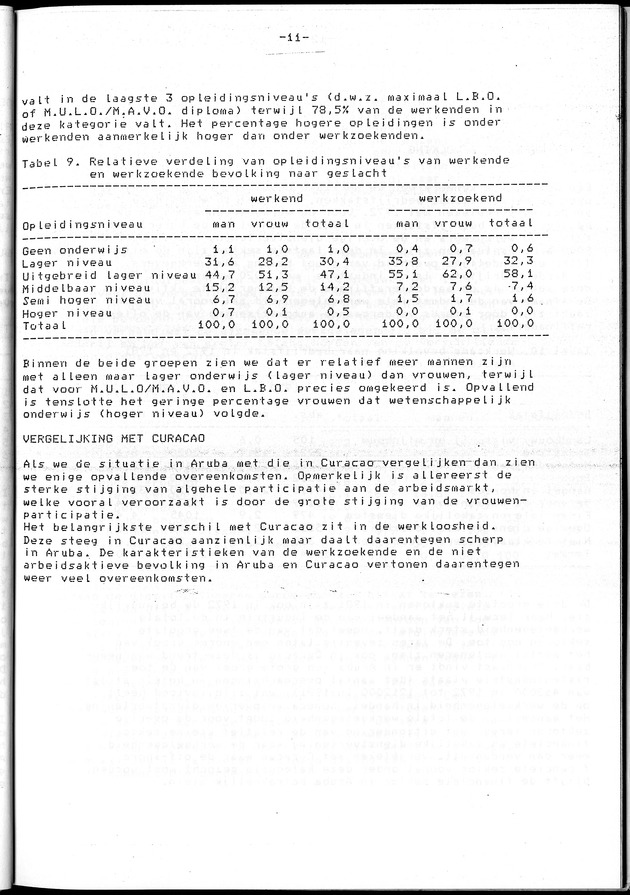 Censuspublikatie B.4 Ekonomische en sociaal-ekonomische karakteristieken van de Arubaanse bevolking - Page 11