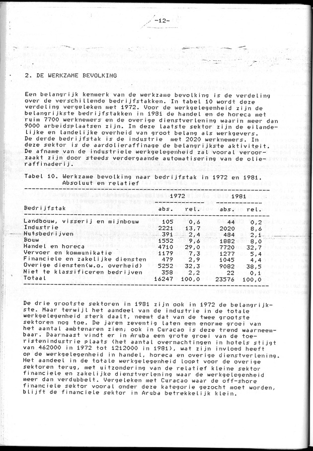 Censuspublikatie B.4 Ekonomische en sociaal-ekonomische karakteristieken van de Arubaanse bevolking - Page 12