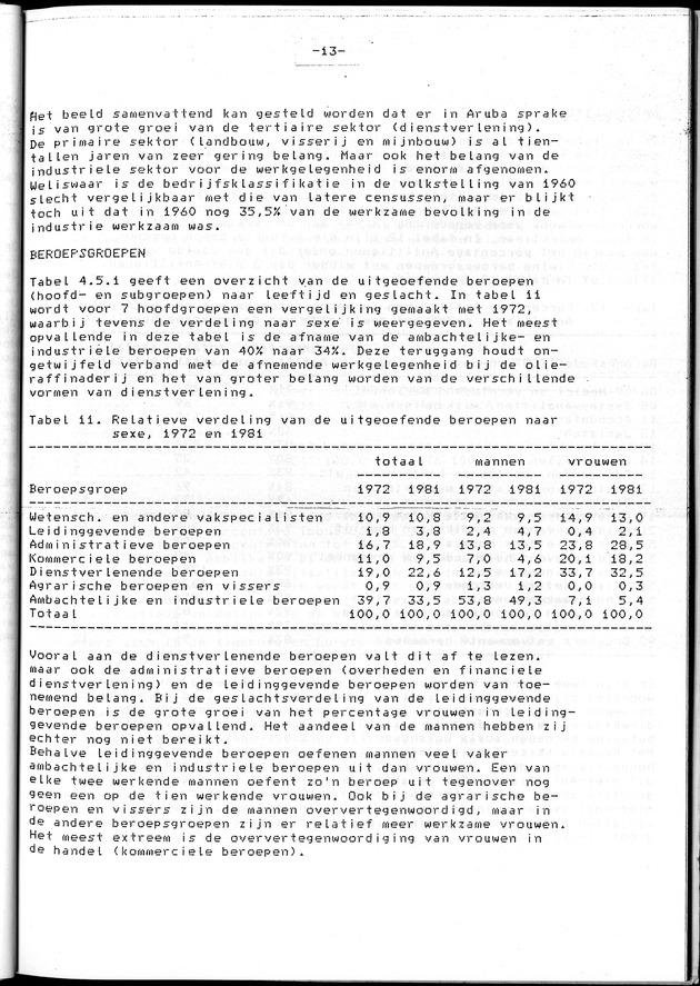 Censuspublikatie B.4 Ekonomische en sociaal-ekonomische karakteristieken van de Arubaanse bevolking - Page 13