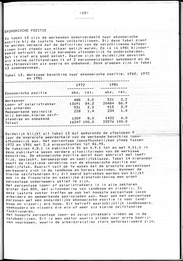 Censuspublikatie B.4 Ekonomische en sociaal-ekonomische karakteristieken van de Arubaanse bevolking - Page 15