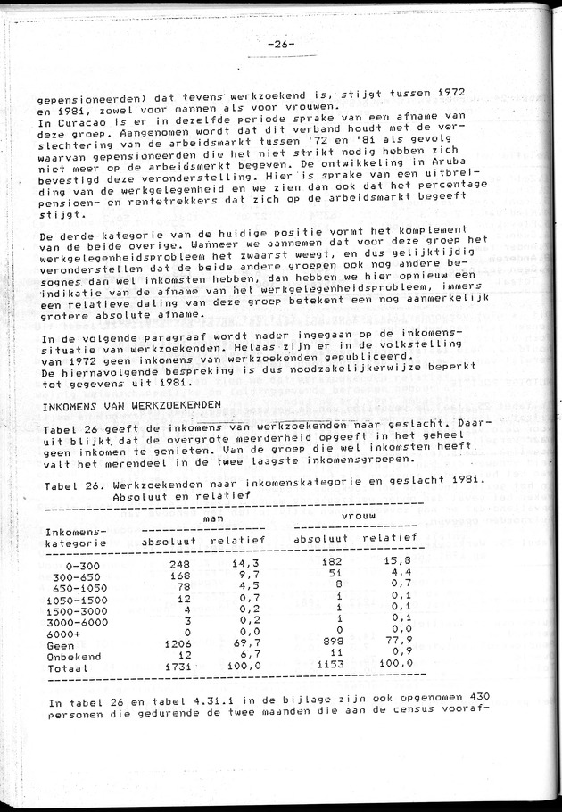 Censuspublikatie B.4 Ekonomische en sociaal-ekonomische karakteristieken van de Arubaanse bevolking - Page 26