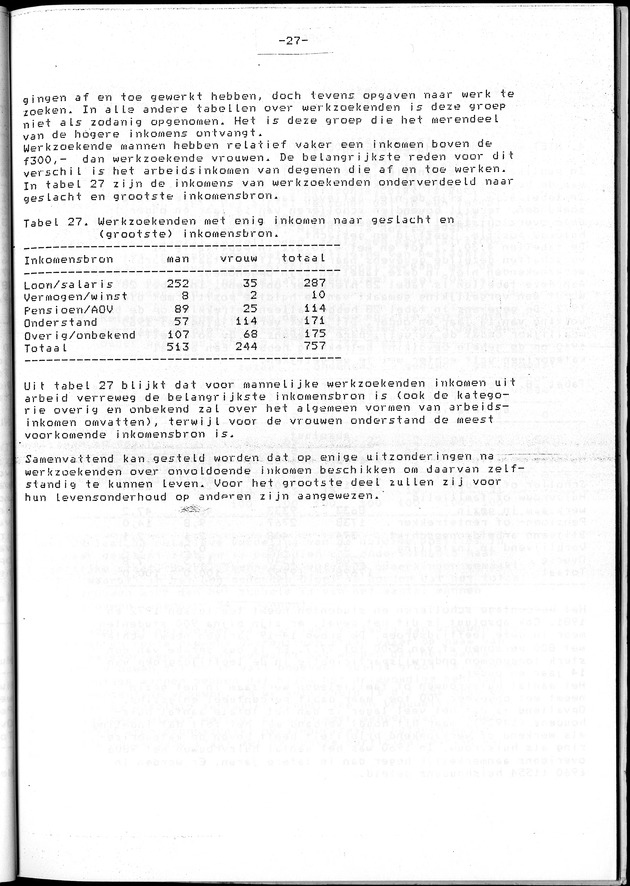 Censuspublikatie B.4 Ekonomische en sociaal-ekonomische karakteristieken van de Arubaanse bevolking - Page 27