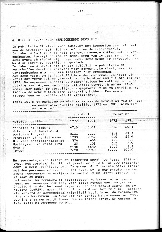 Censuspublikatie B.4 Ekonomische en sociaal-ekonomische karakteristieken van de Arubaanse bevolking - Page 28